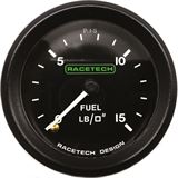 Mechanical fuel pressure gauges from Raceparts