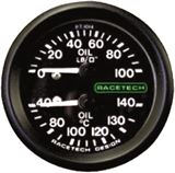 Combined oil pressure oil temperature gauges