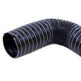 Ducting for motorsports