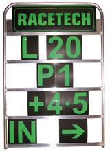 Pit Boards & Accessories with Raceparts