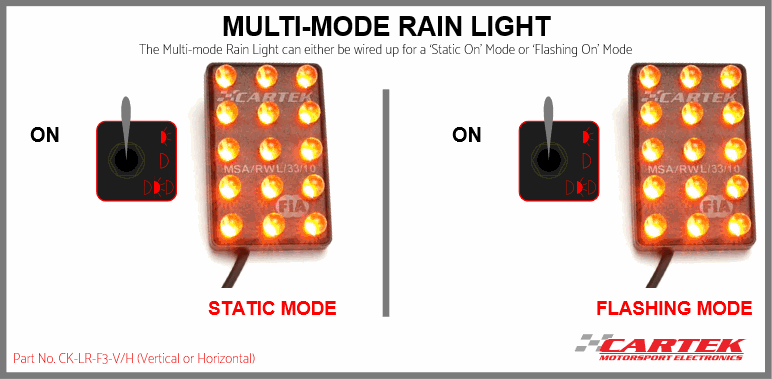 Cartek 3-Mode Rain Light