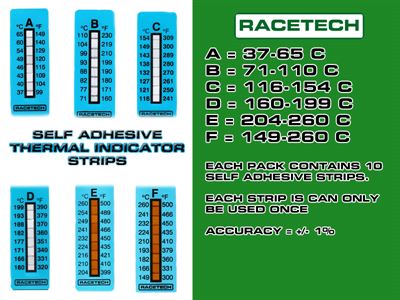 Racetech self adhesvive temperature strips